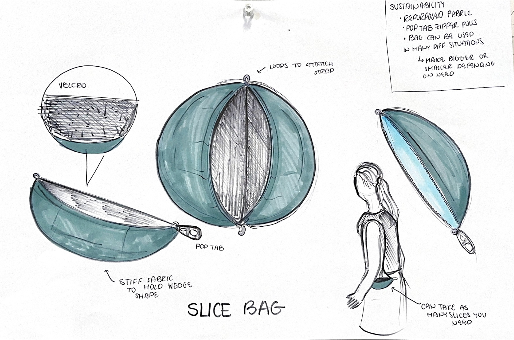 Slice Bag