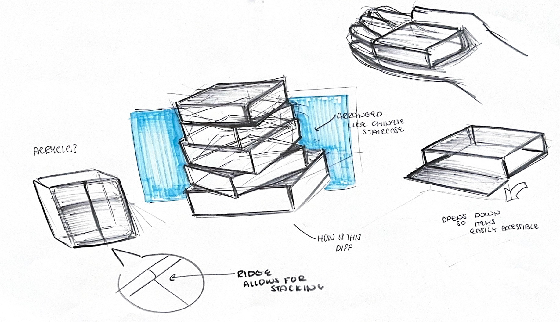 Modular Storage