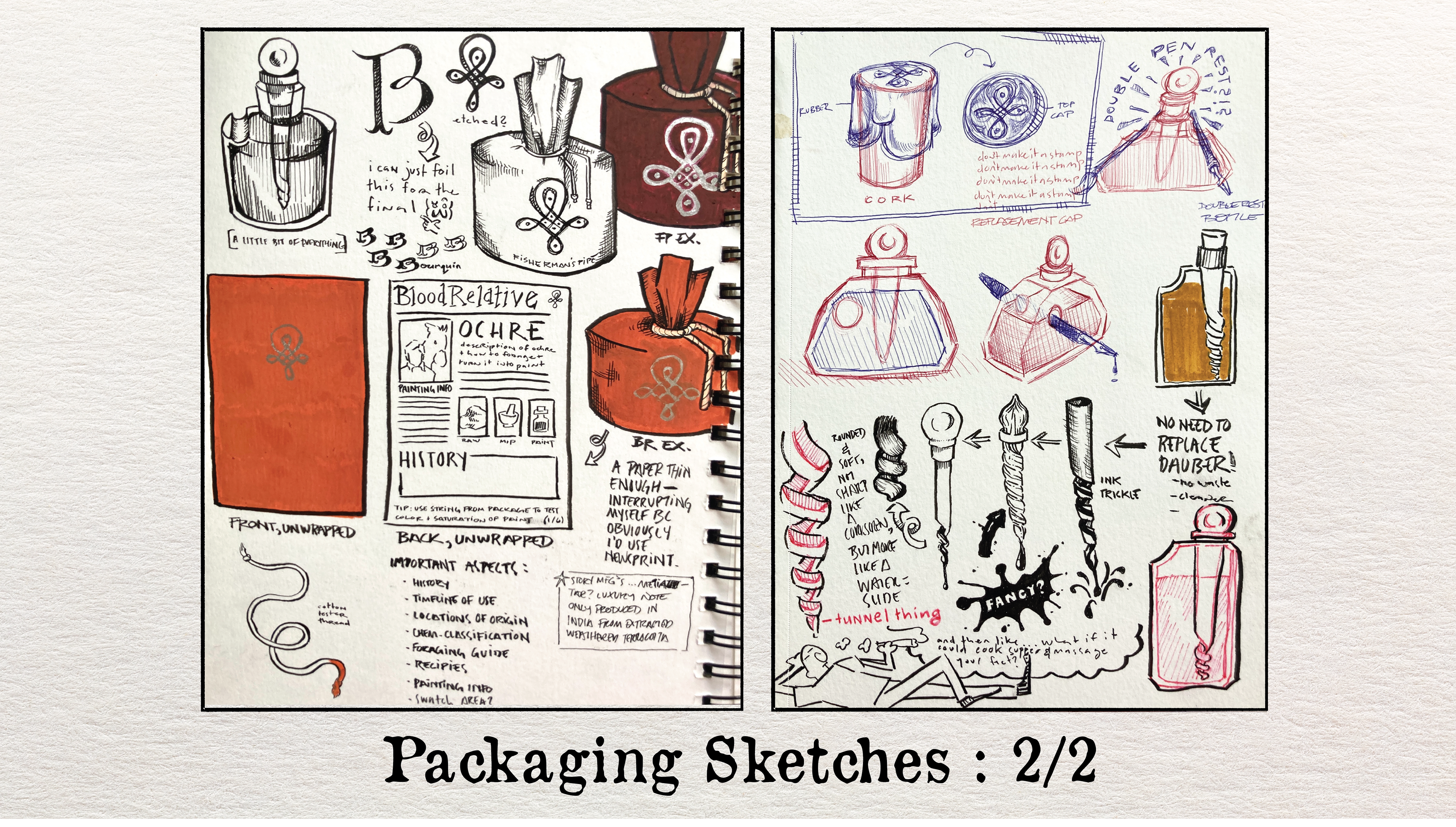 Packaging sketches, 2/2