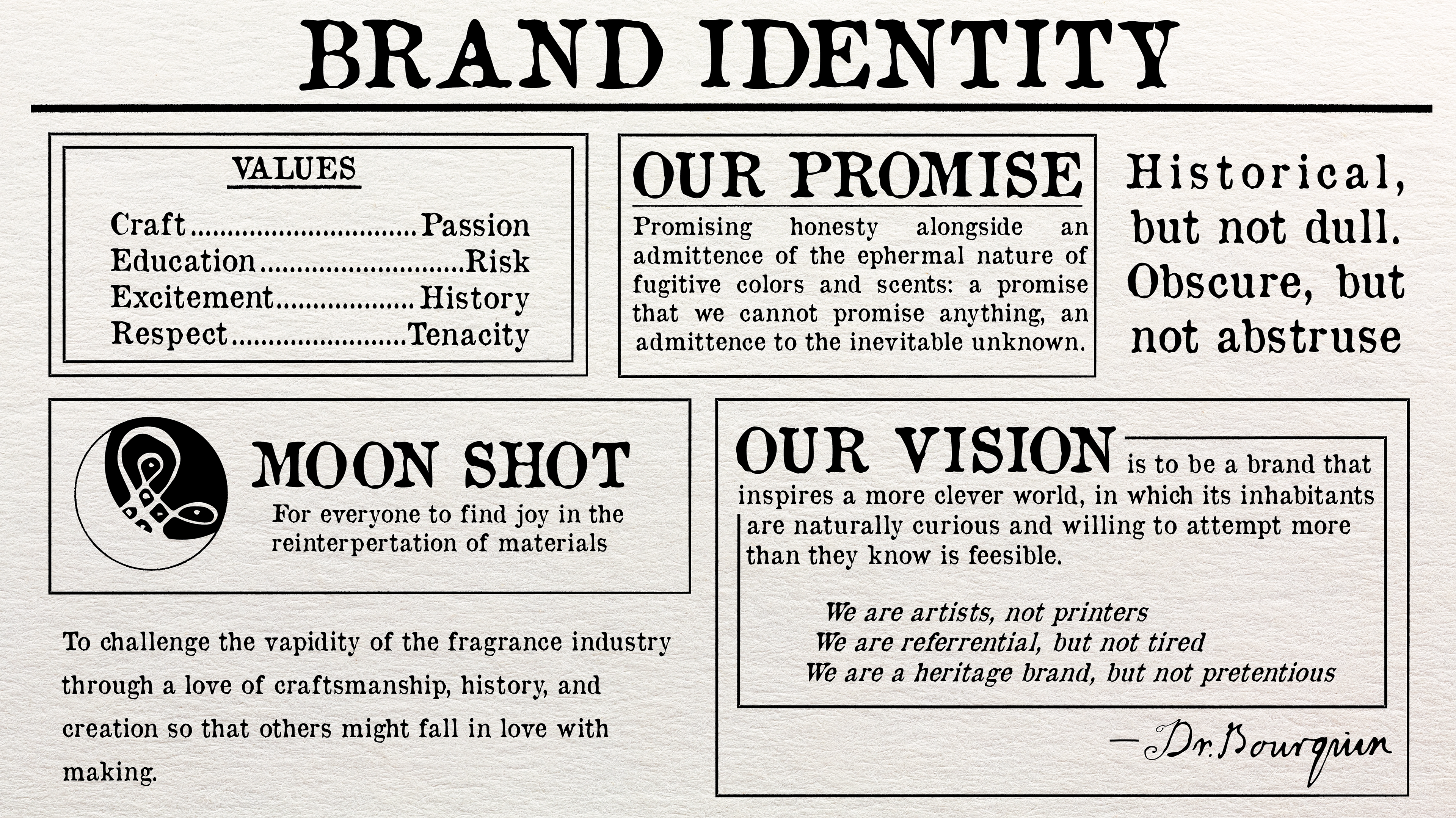 Brand identity