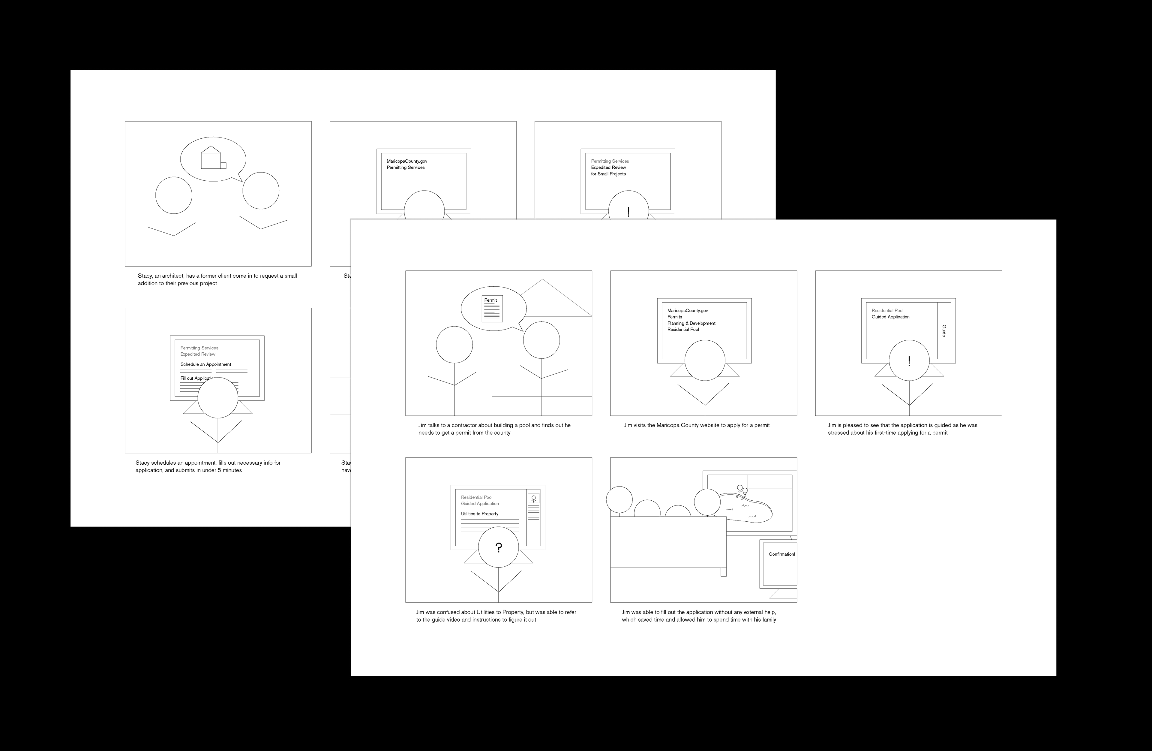 Storyboards by Angie from group