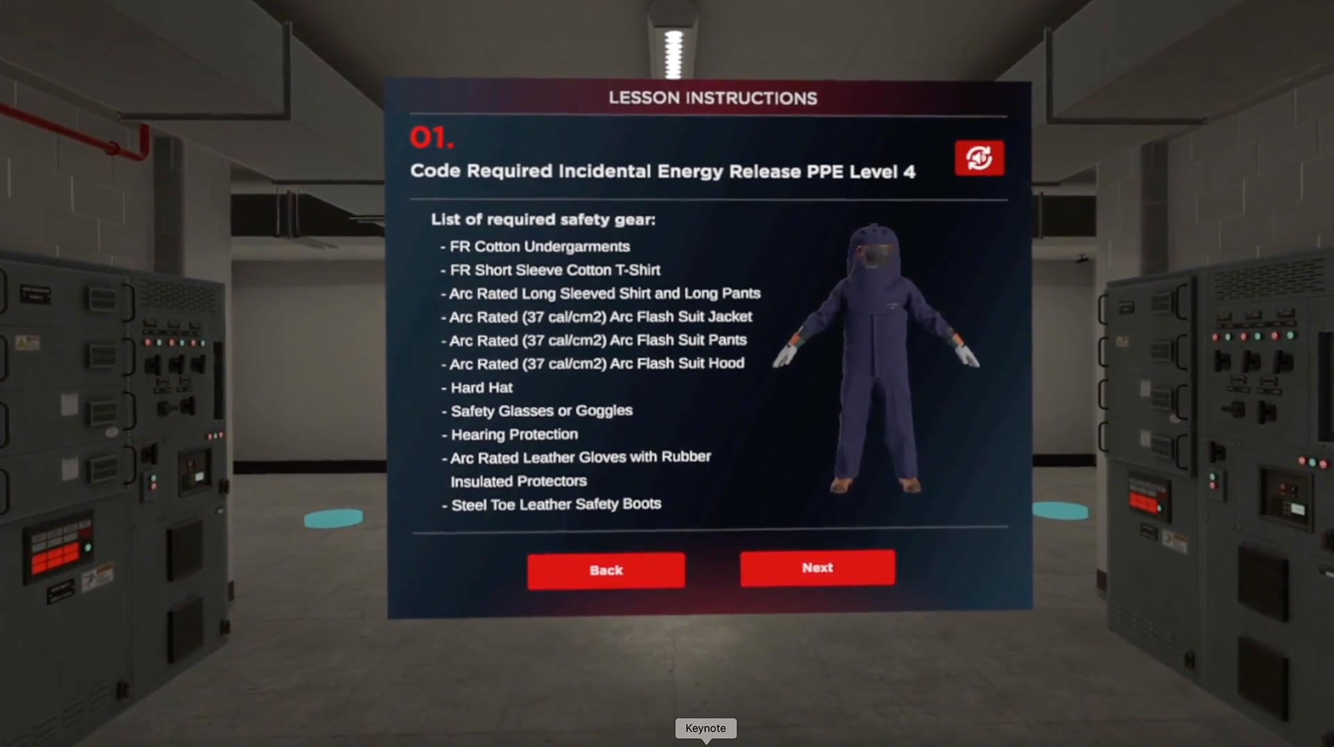 Personal Protective Equipment (PPE) Lesson Instructions