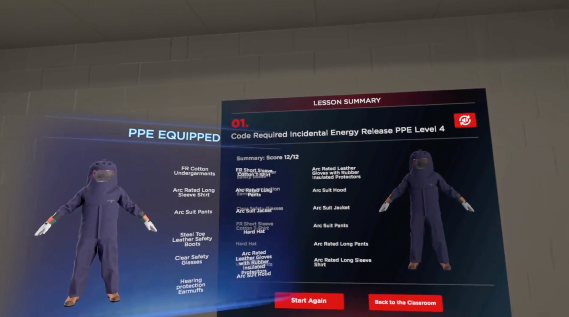 User's equipped PPE items are reviewed and scored for completeness