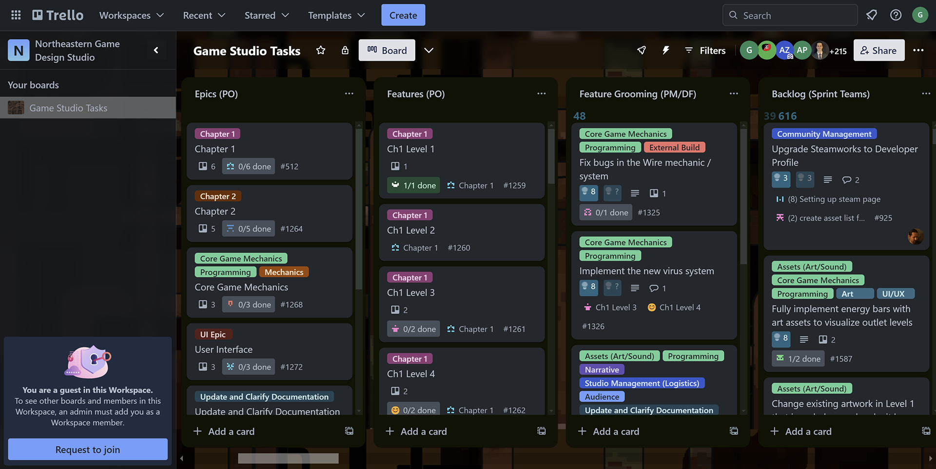 The Trello Board used before migrating to Jira