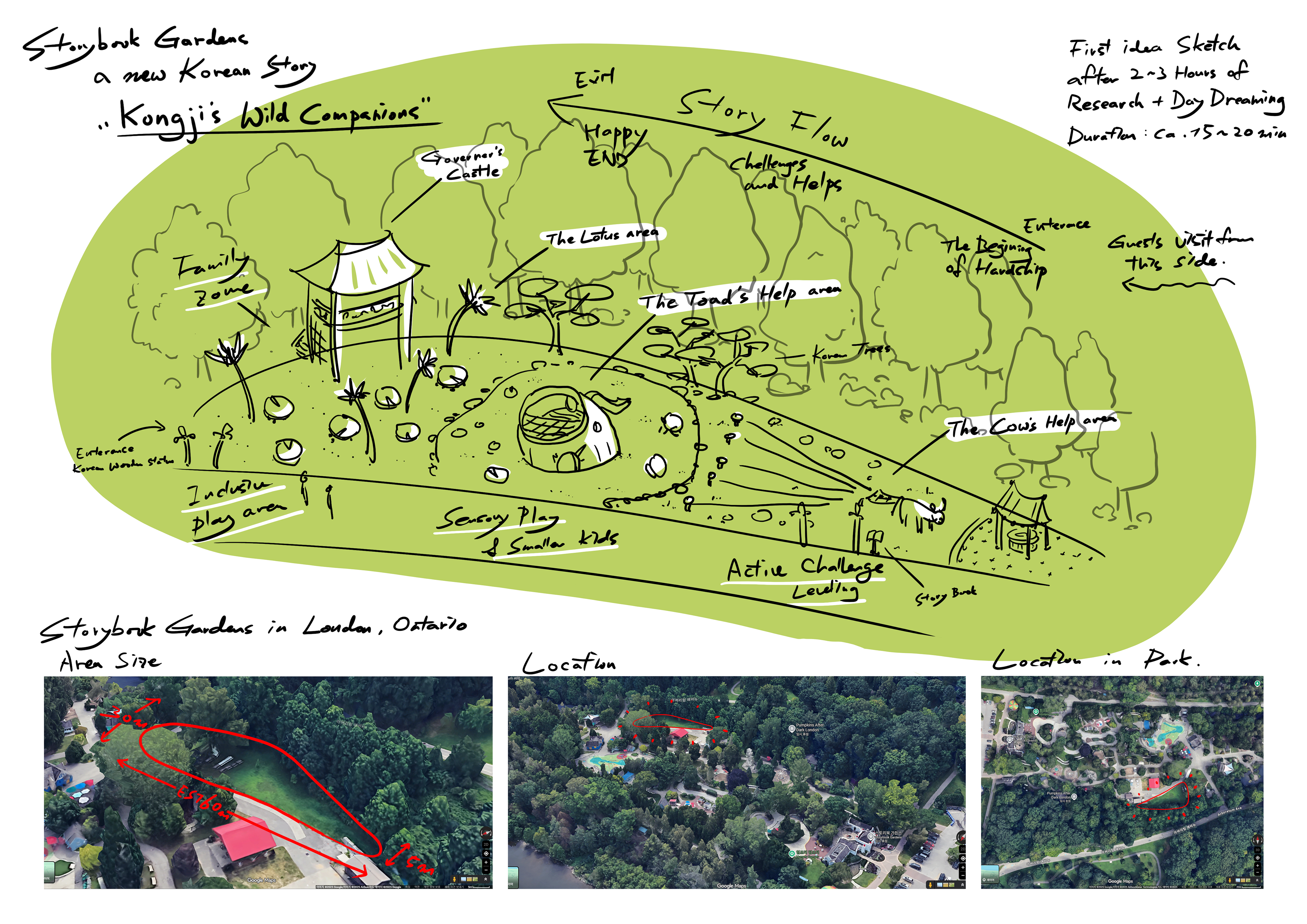 Concept phase of Storybook Gardens in Canada
