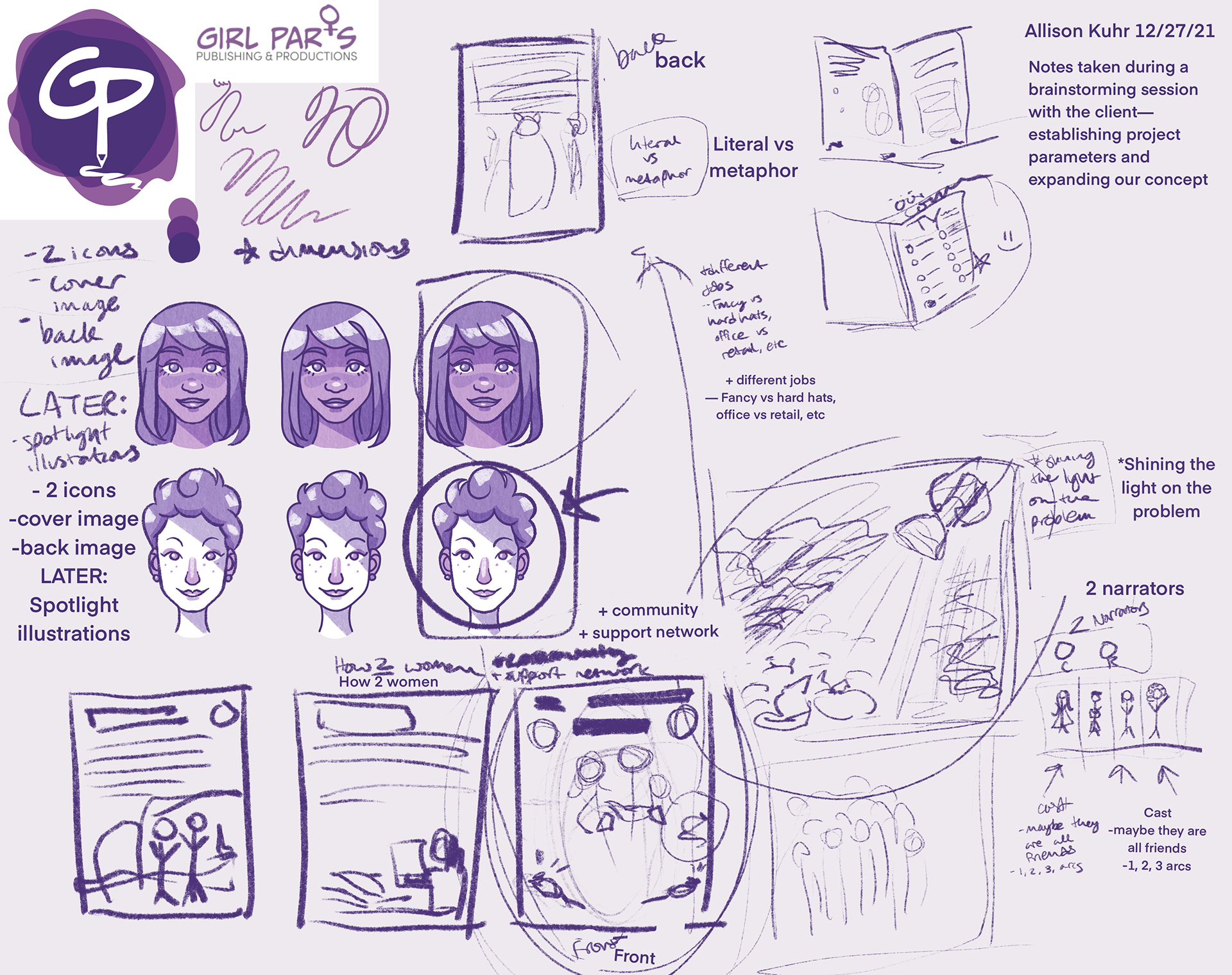 Initial Project Brainstorming Session with Client