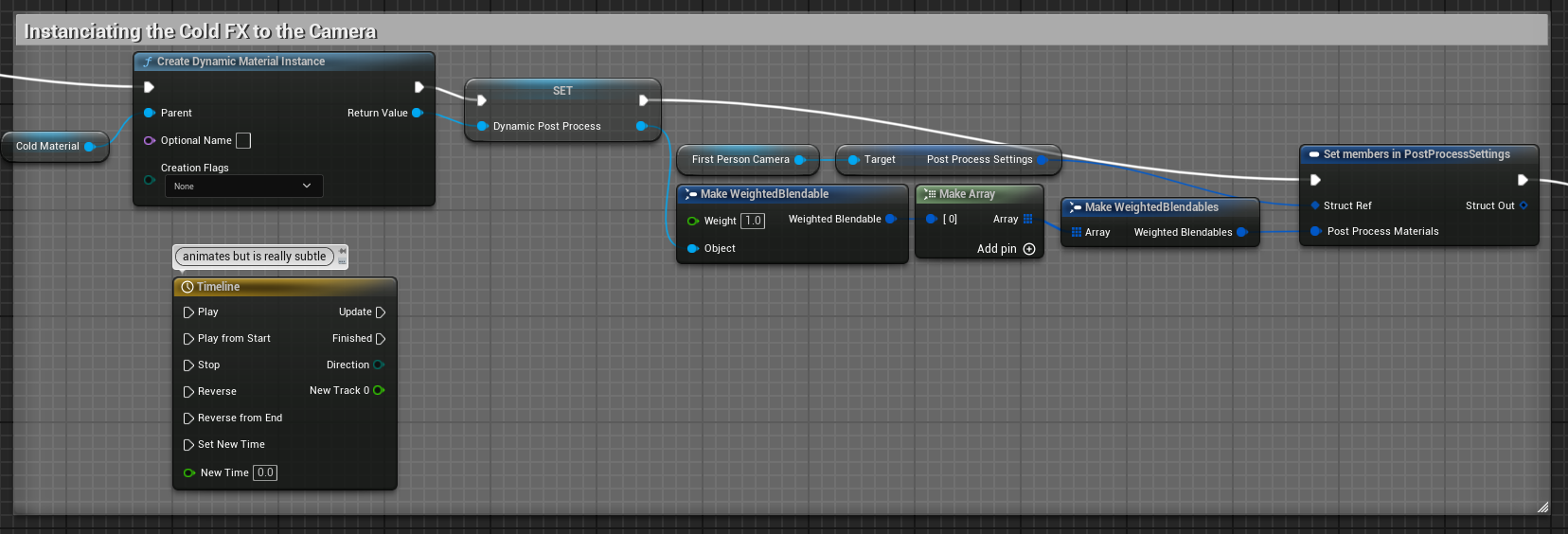 Initialized on the Blueprint Camera.