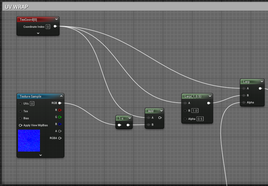 Creating the uv onto the camera with normals.