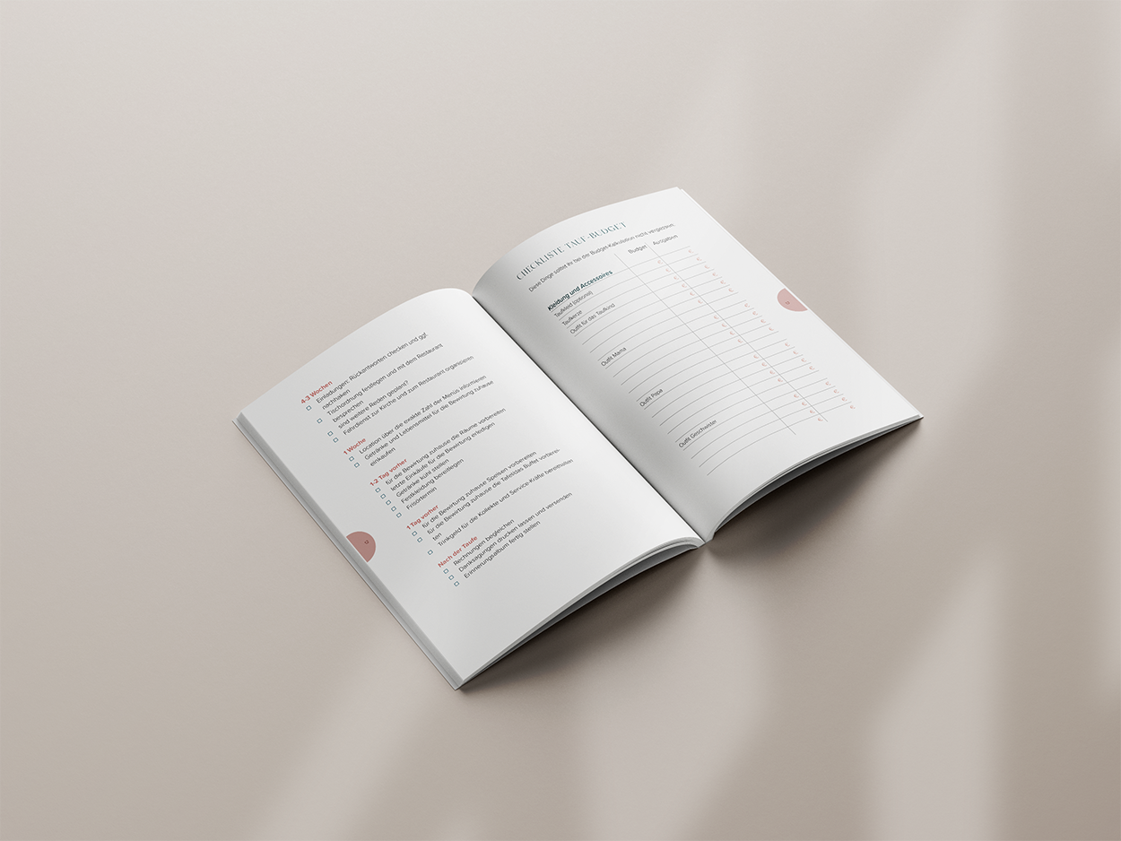 Innensatz "Taufe perfekt vorbereitet"