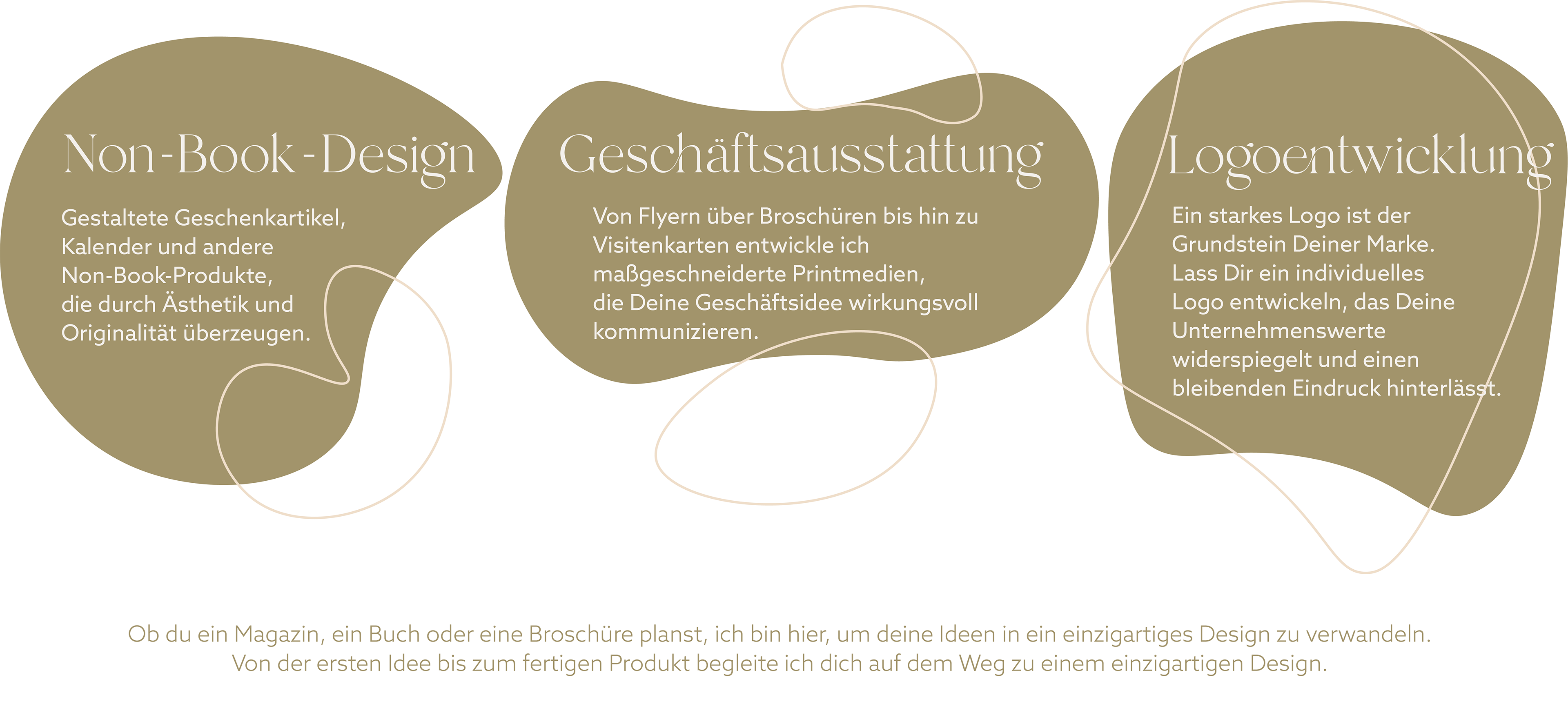 Dienstleistungen