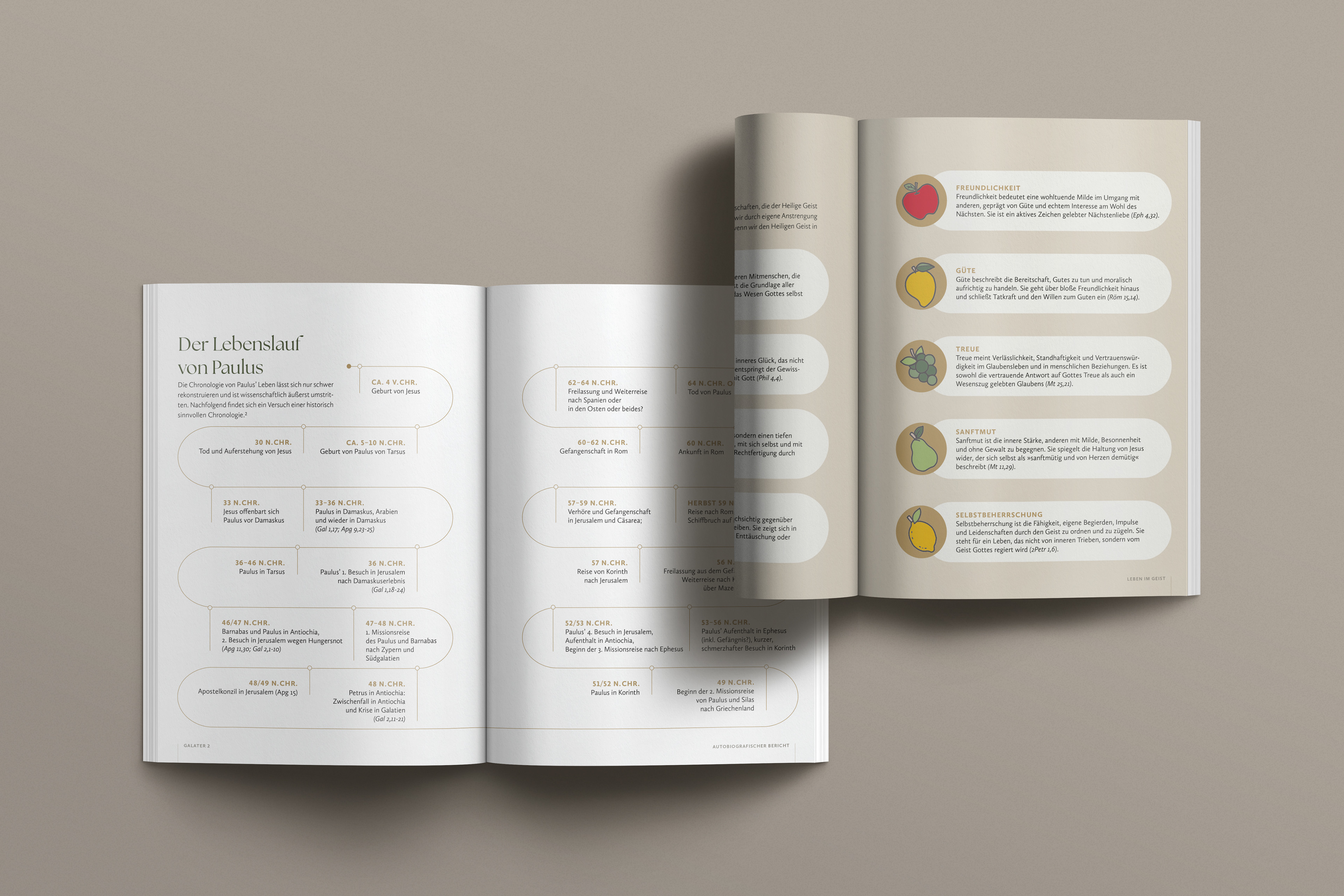 Galater: Lebenslauf von Paulus, Frucht des Geistes