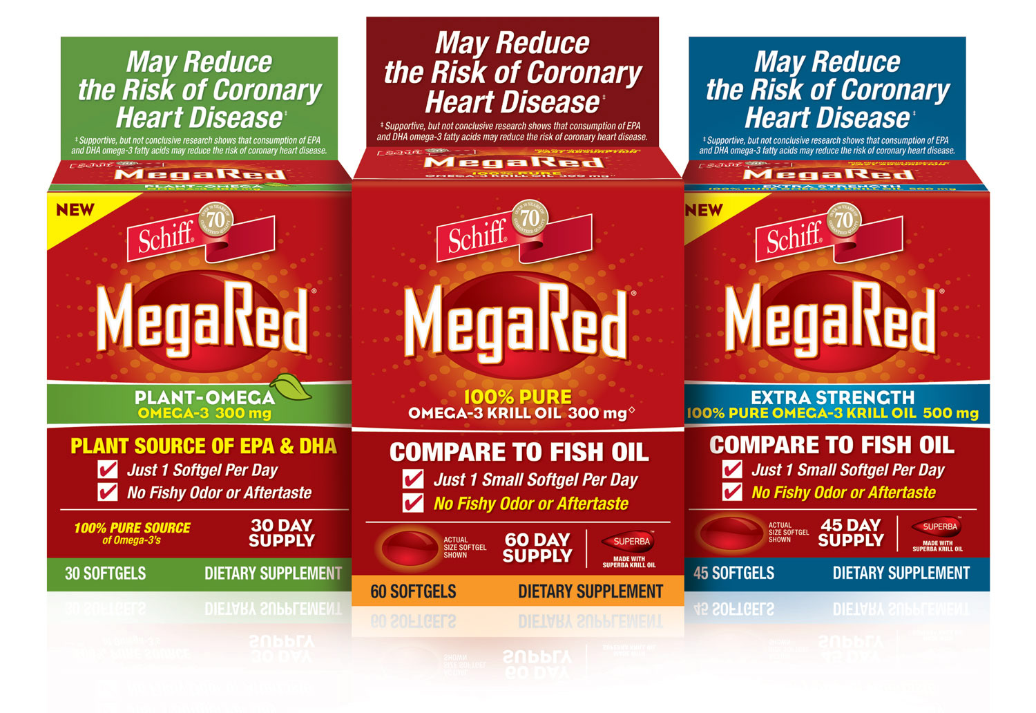 Schiff MegaRed product line