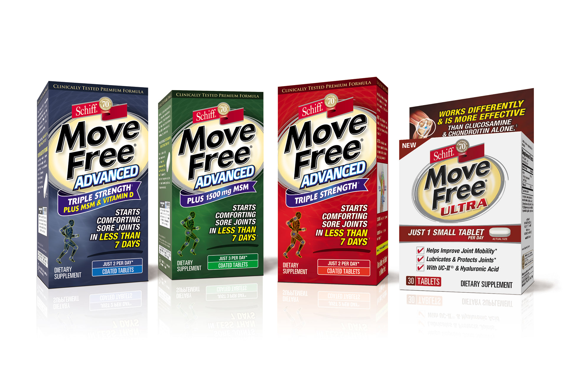 Schiff Move Free product line