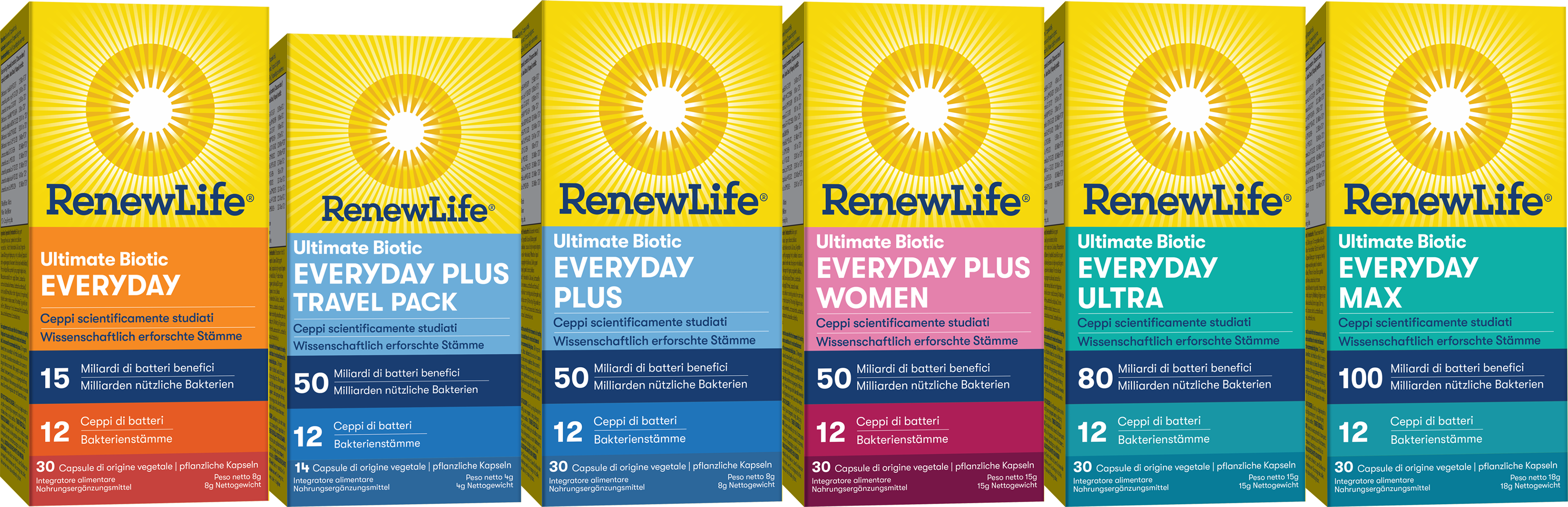 Renew Life Europe Multilingual Probiotic Packaging