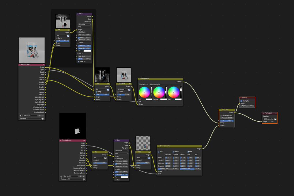 Compositor nodes