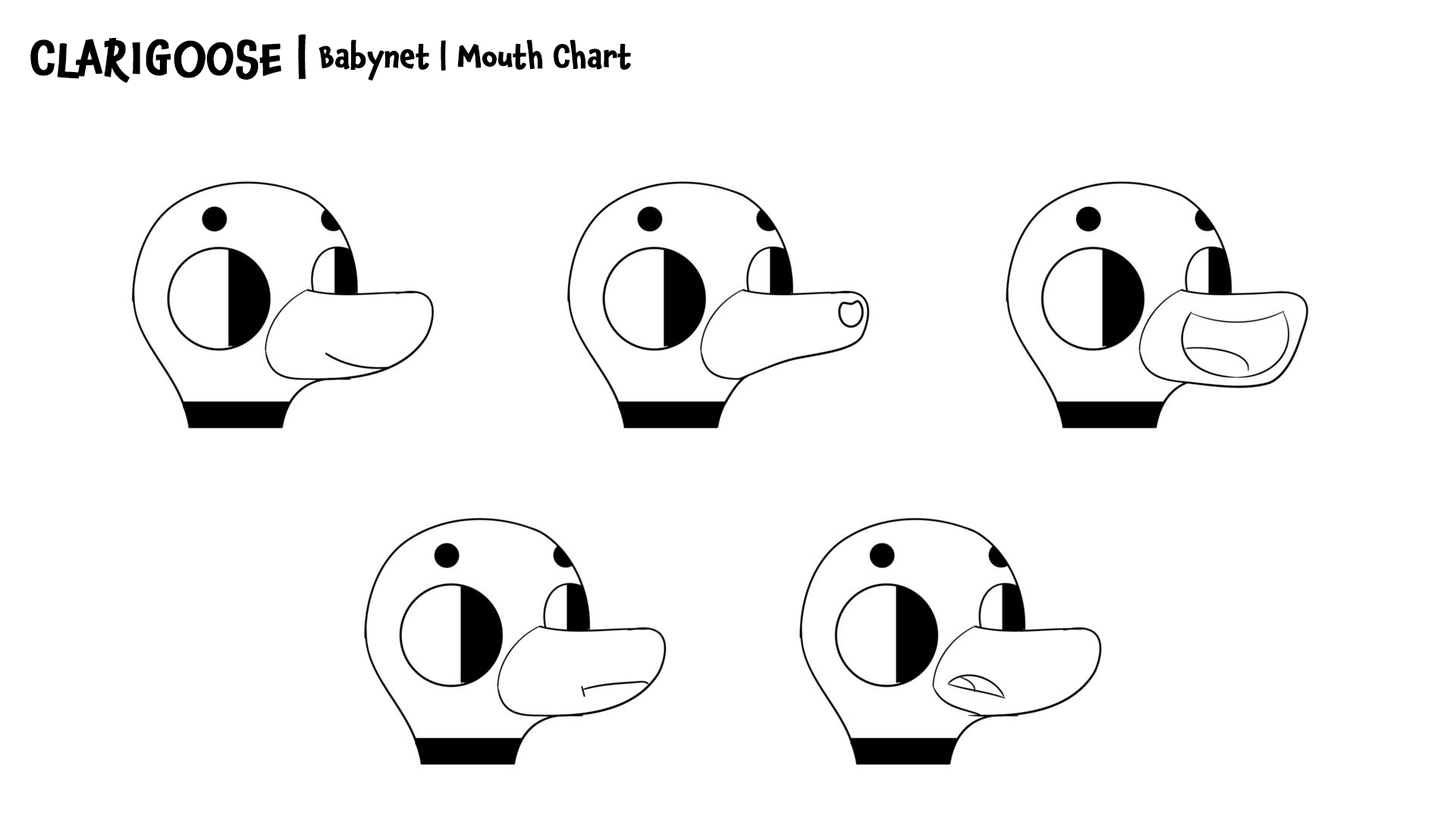 Babynet Mouth Chart