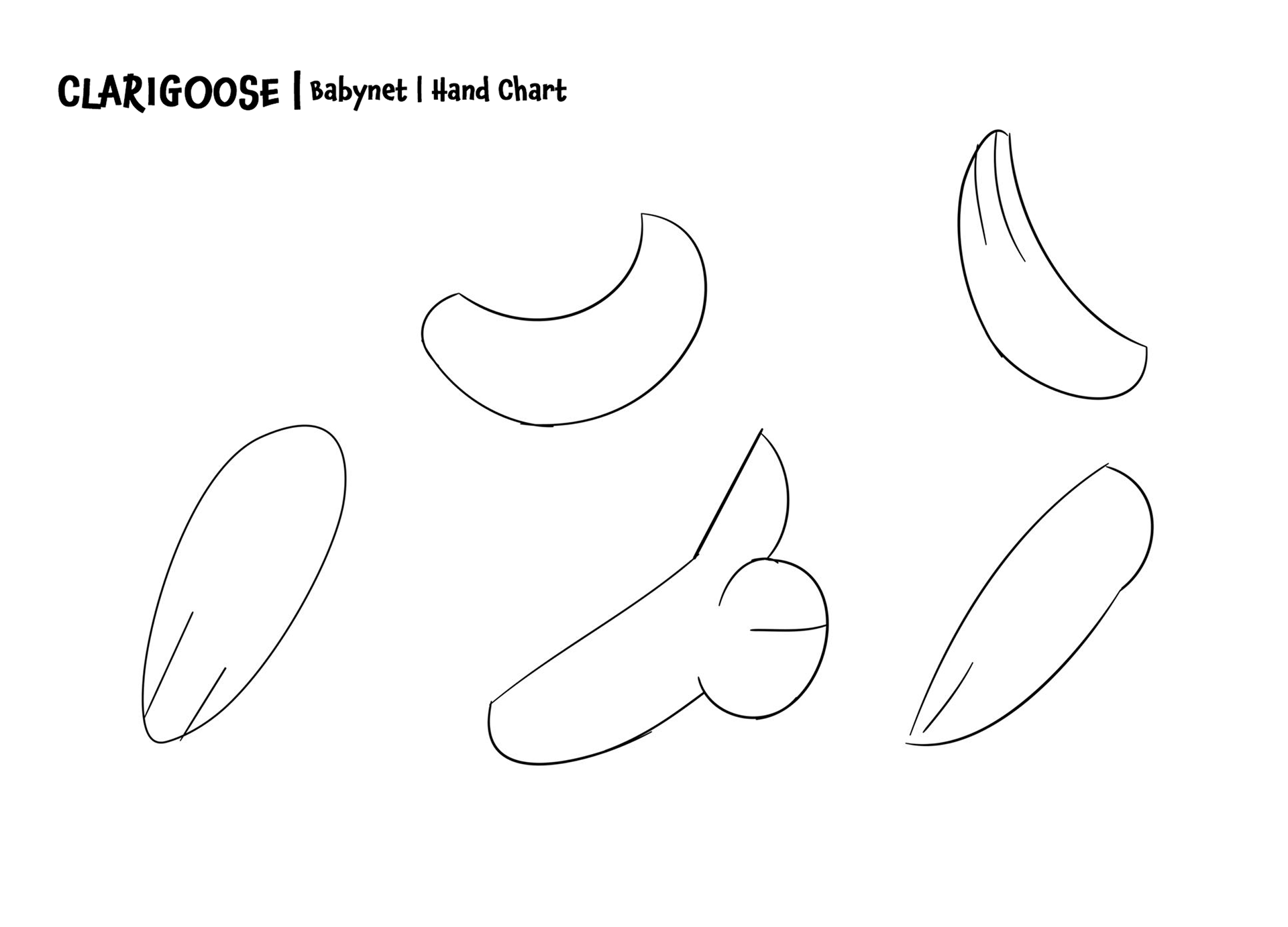 Babynet Hand Chart