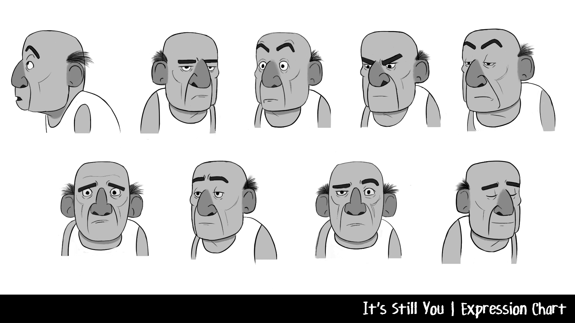 Expression Chart
