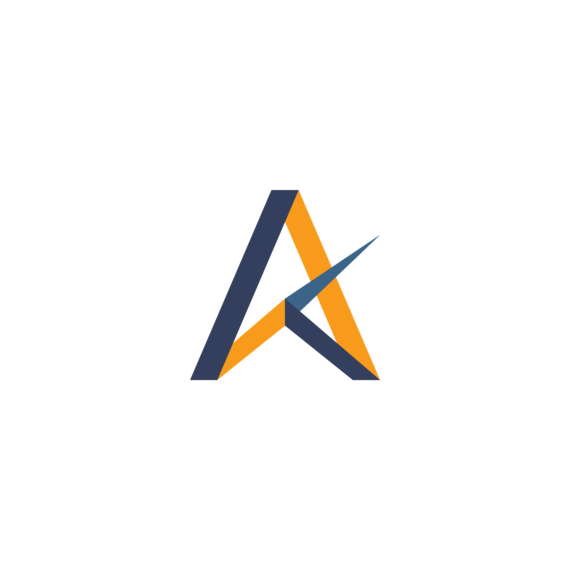 Agile Readiness Center
