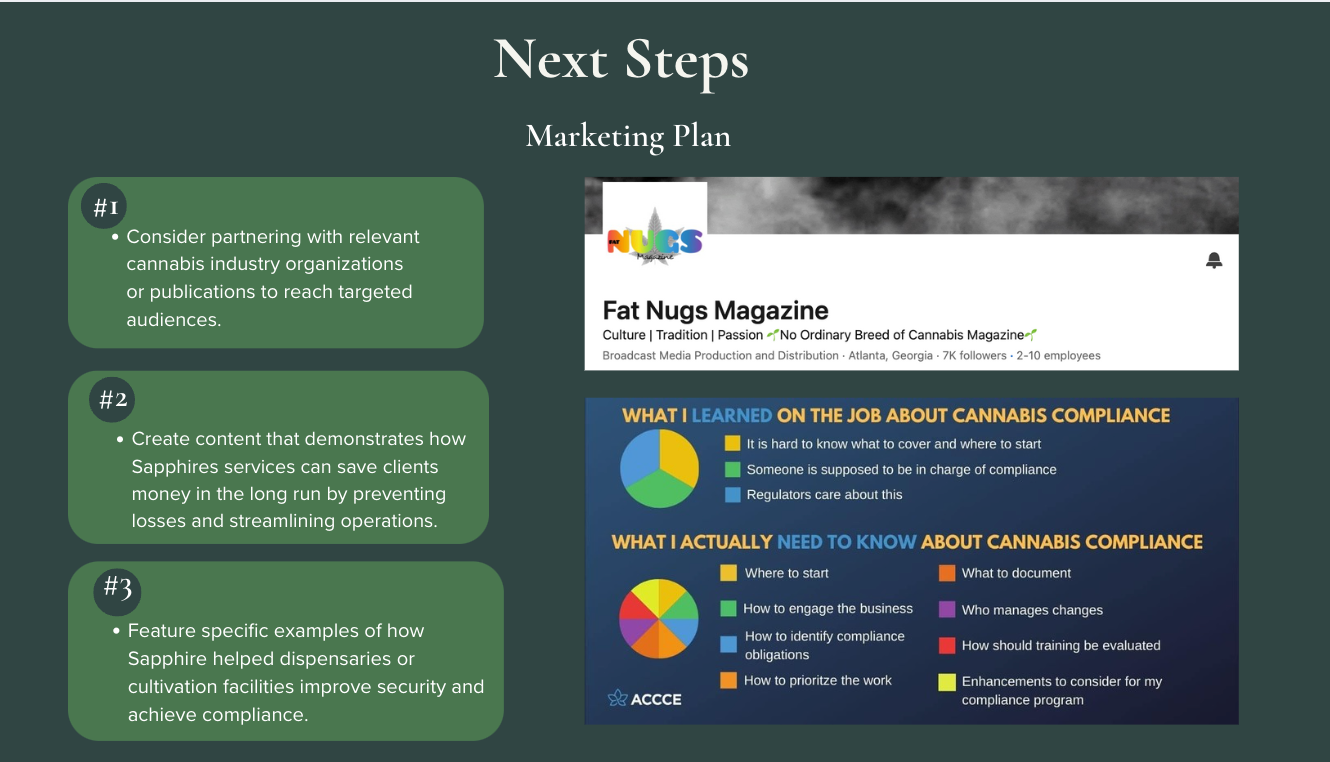 I use a strategic and results-driven approach to marketing, focusing on building credibility, expanding reach, and enhancing visibility through partnerships, success stories, and targeted content.