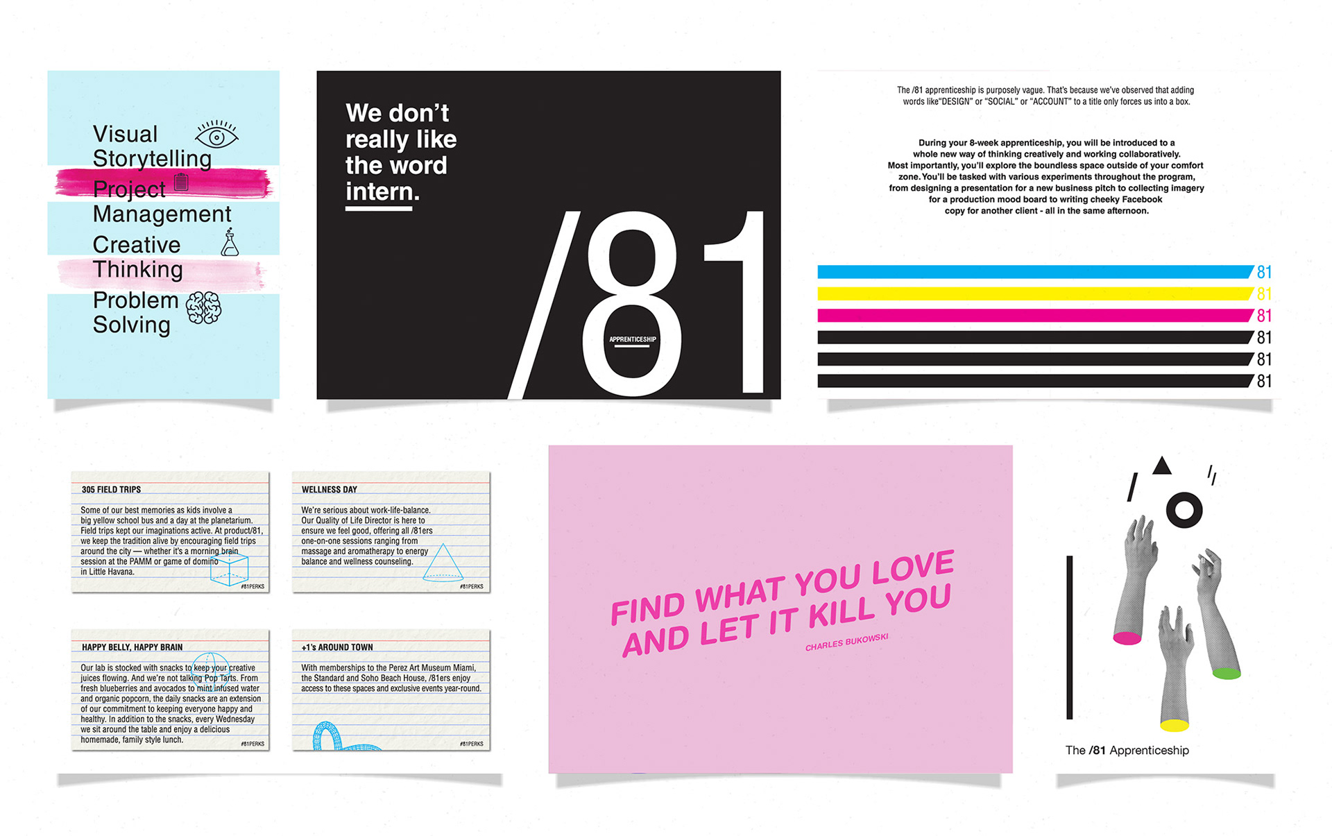 P81 Apprentice Handbook