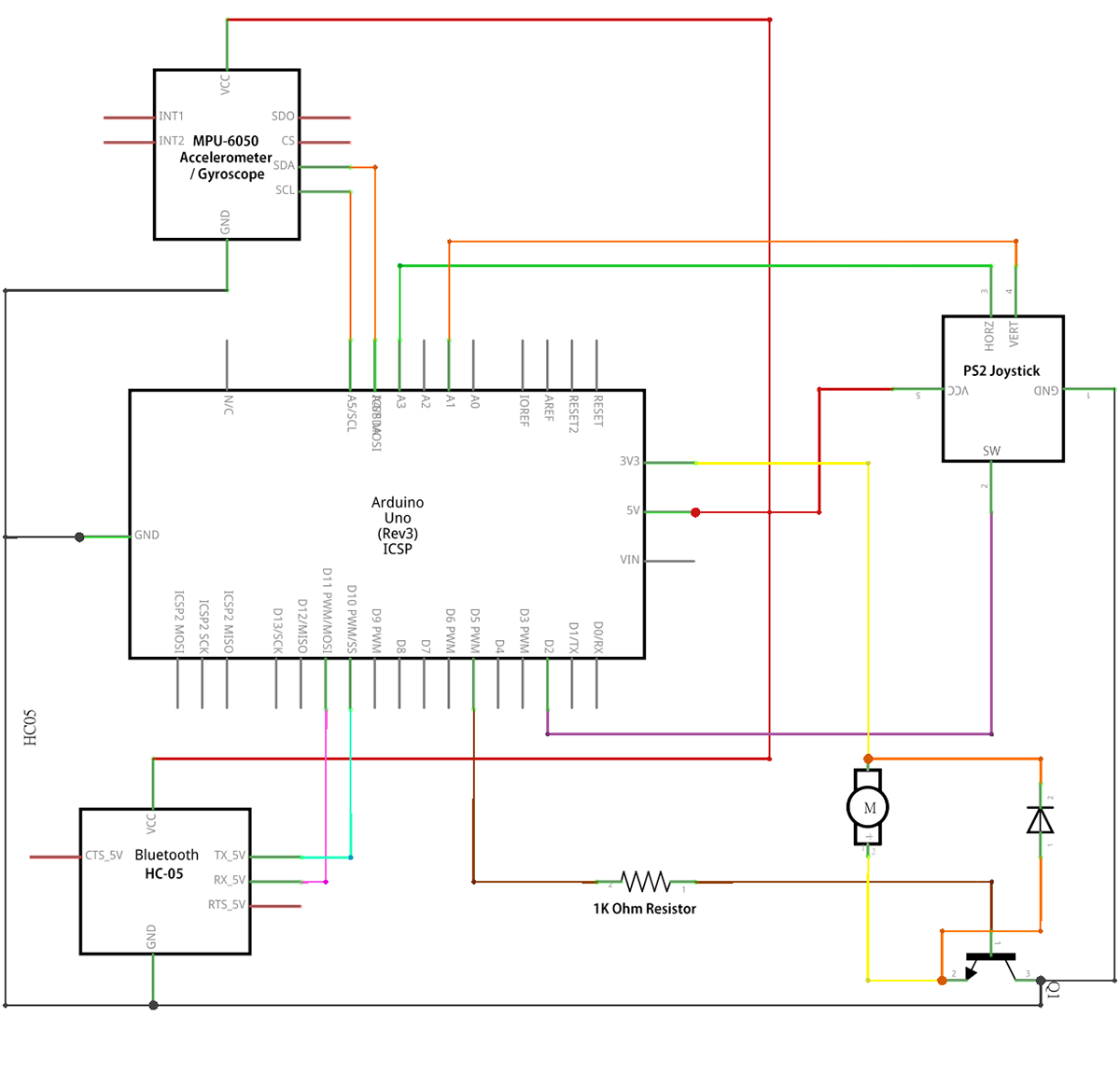 Circuit scheme