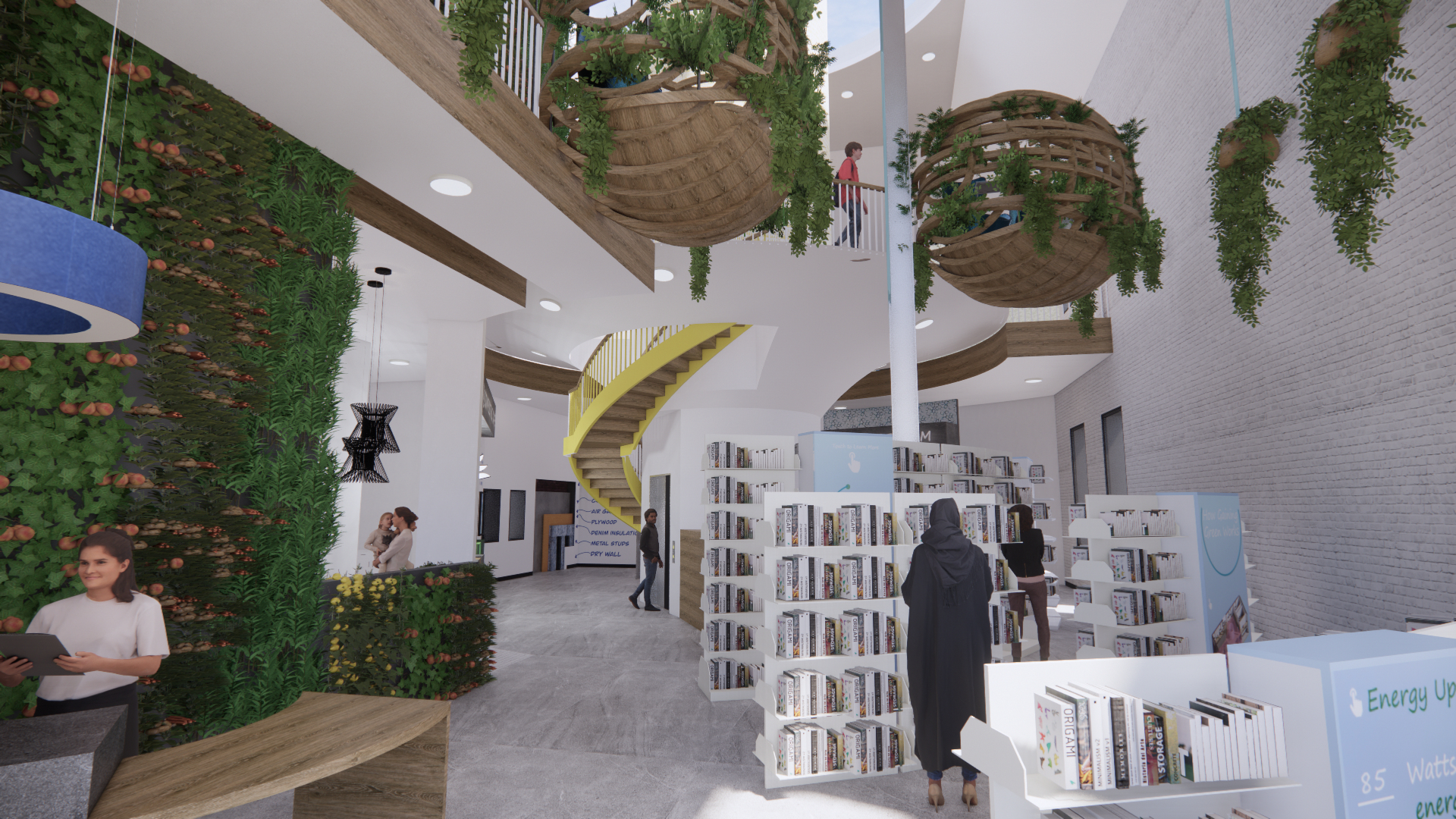 Entry Rendering