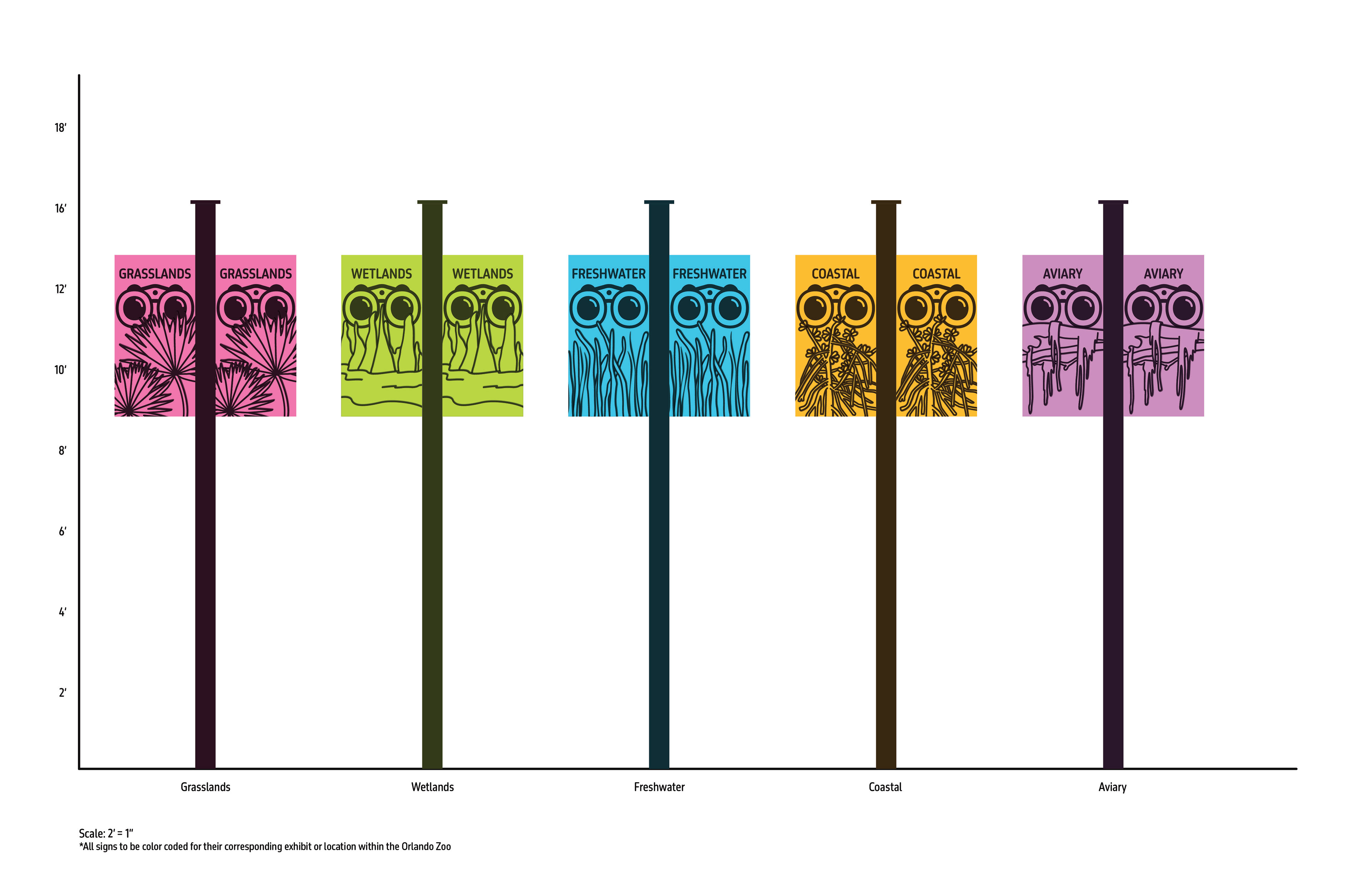 Orlando Zoo Banner Palette