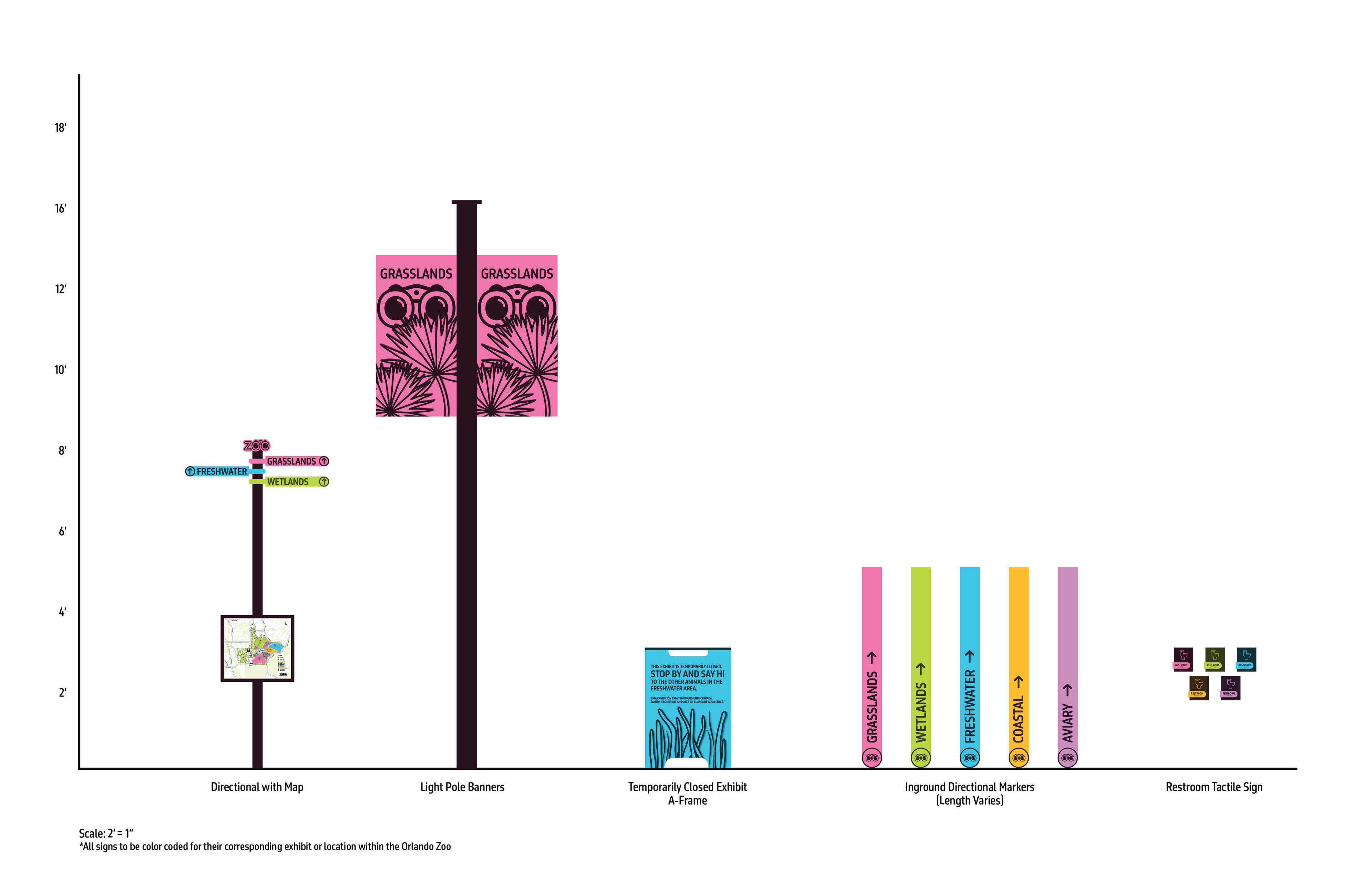Orlando Zoo Sign Palette