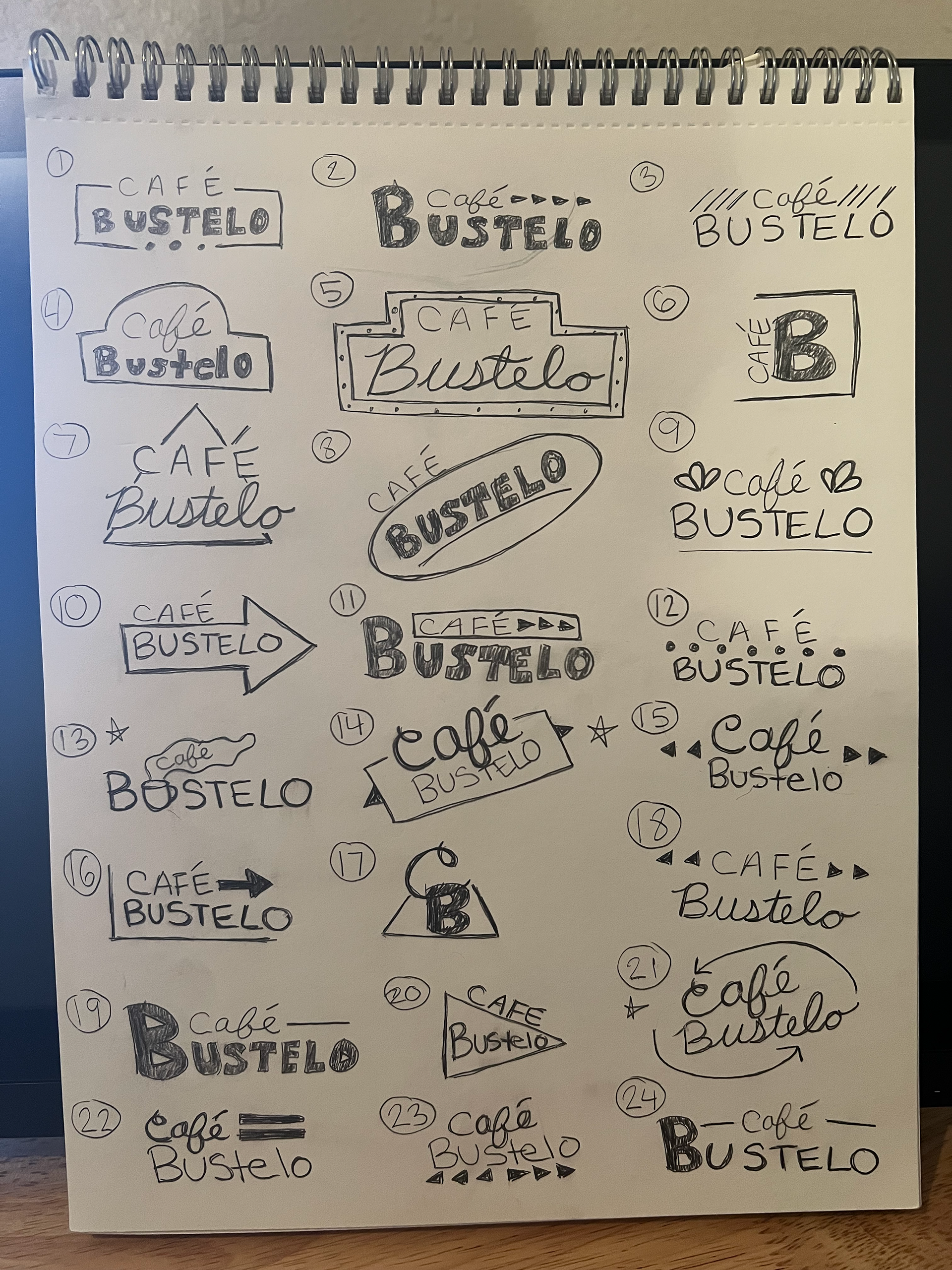 Logo Ideation