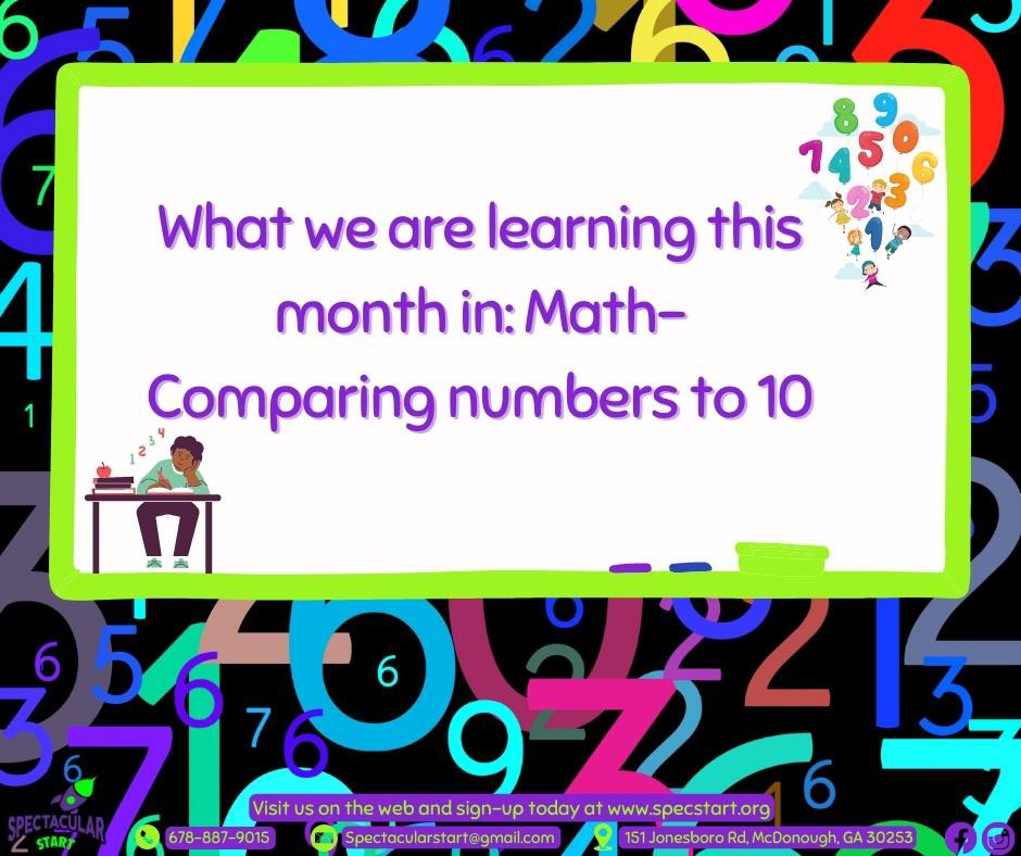 Comparing numbers