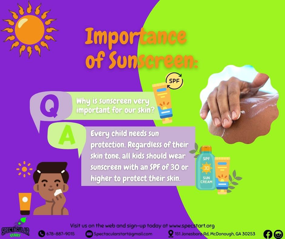 Importance of Sunscreen