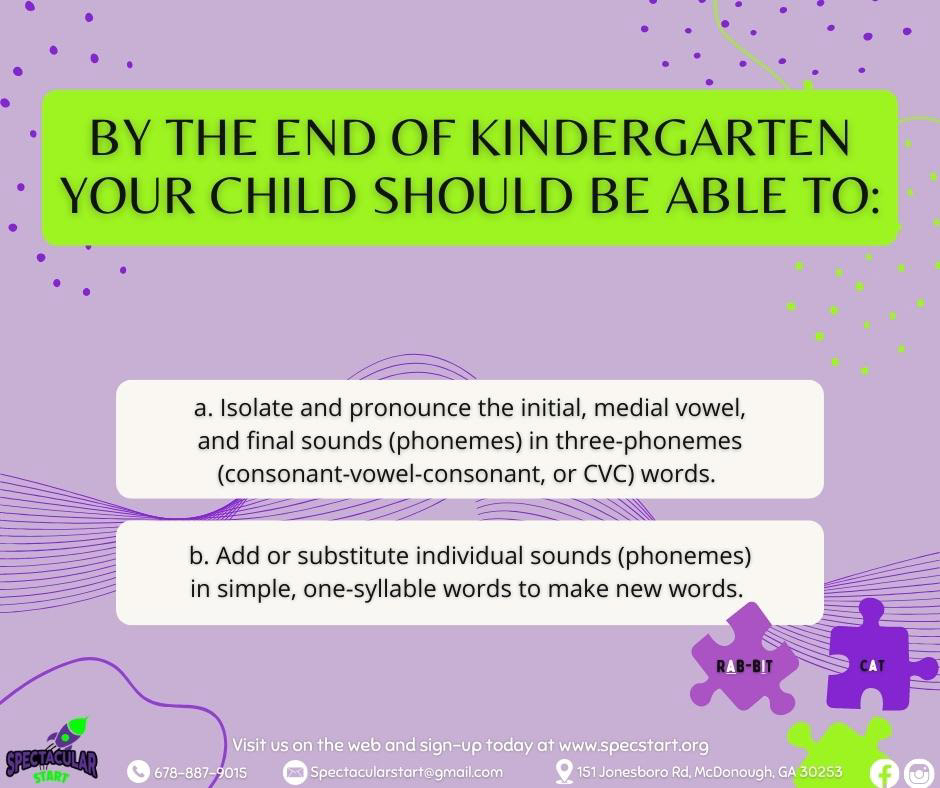 By The End of Kindergarten