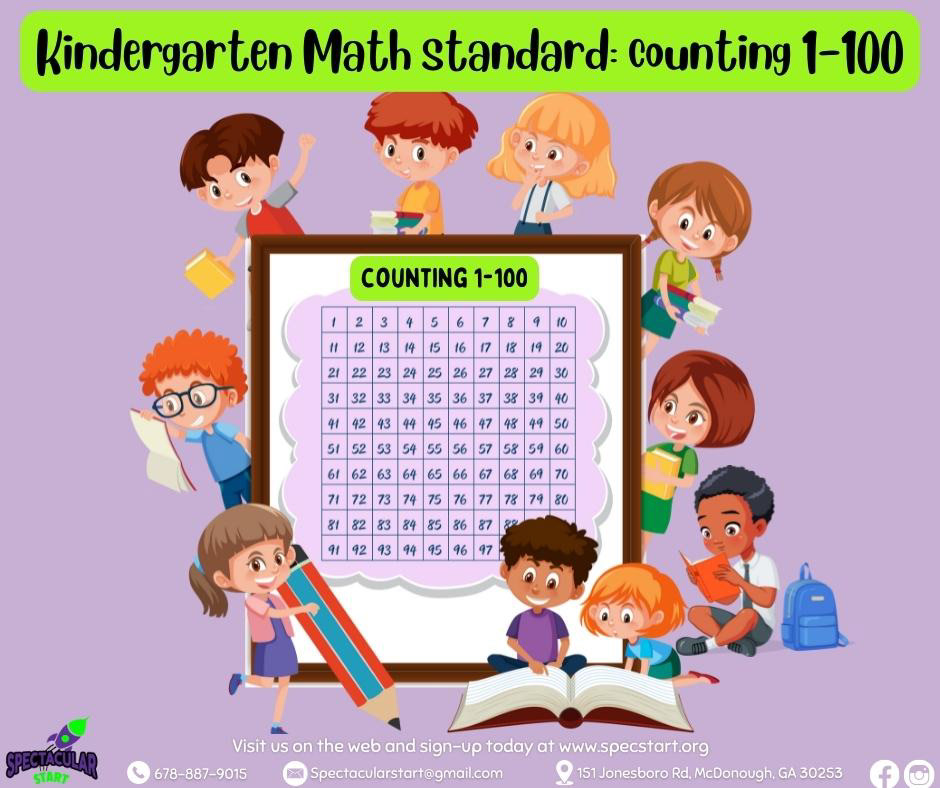 Kindergarten Math