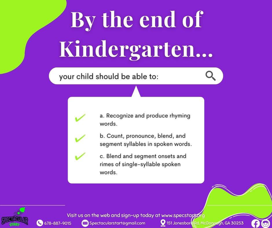 By The End of Kindergarten