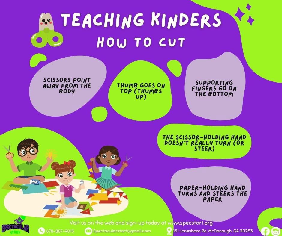 teaching how to cut