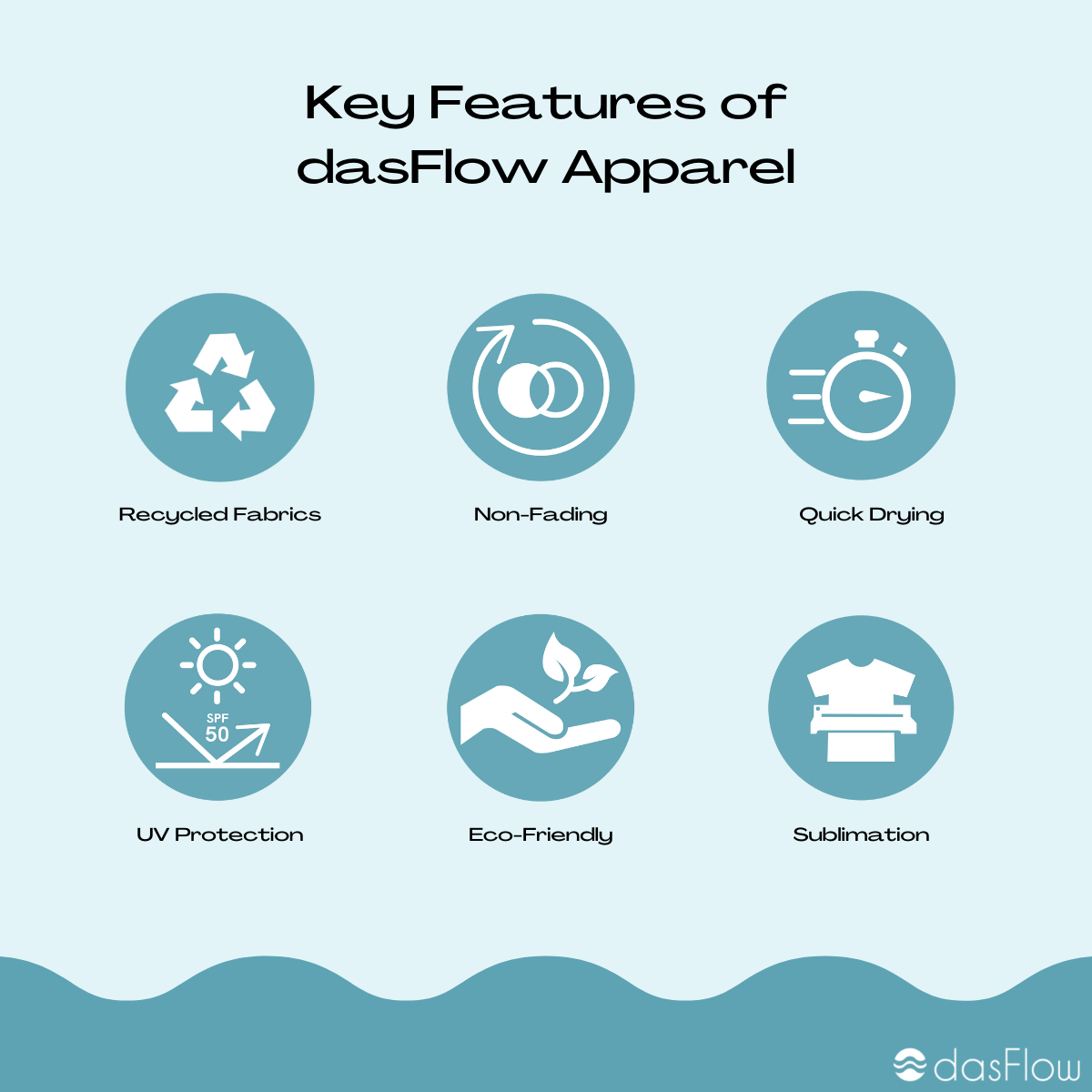 Key Features