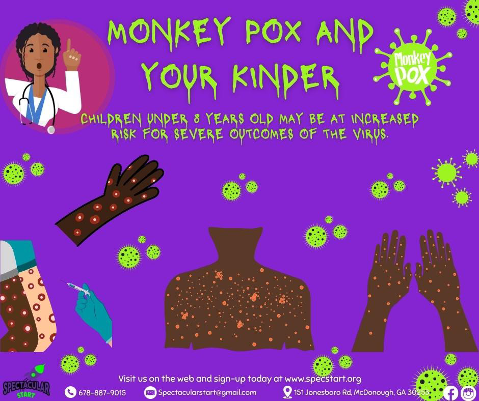 Monkey Pox