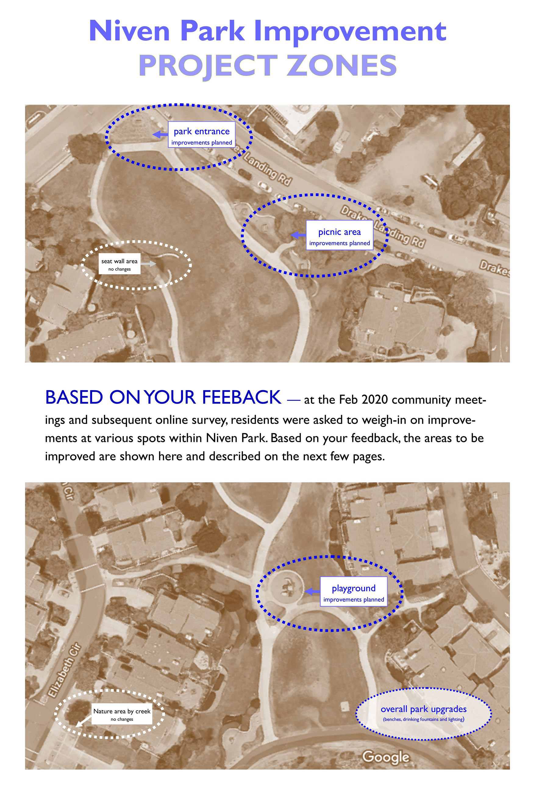 Community outeach