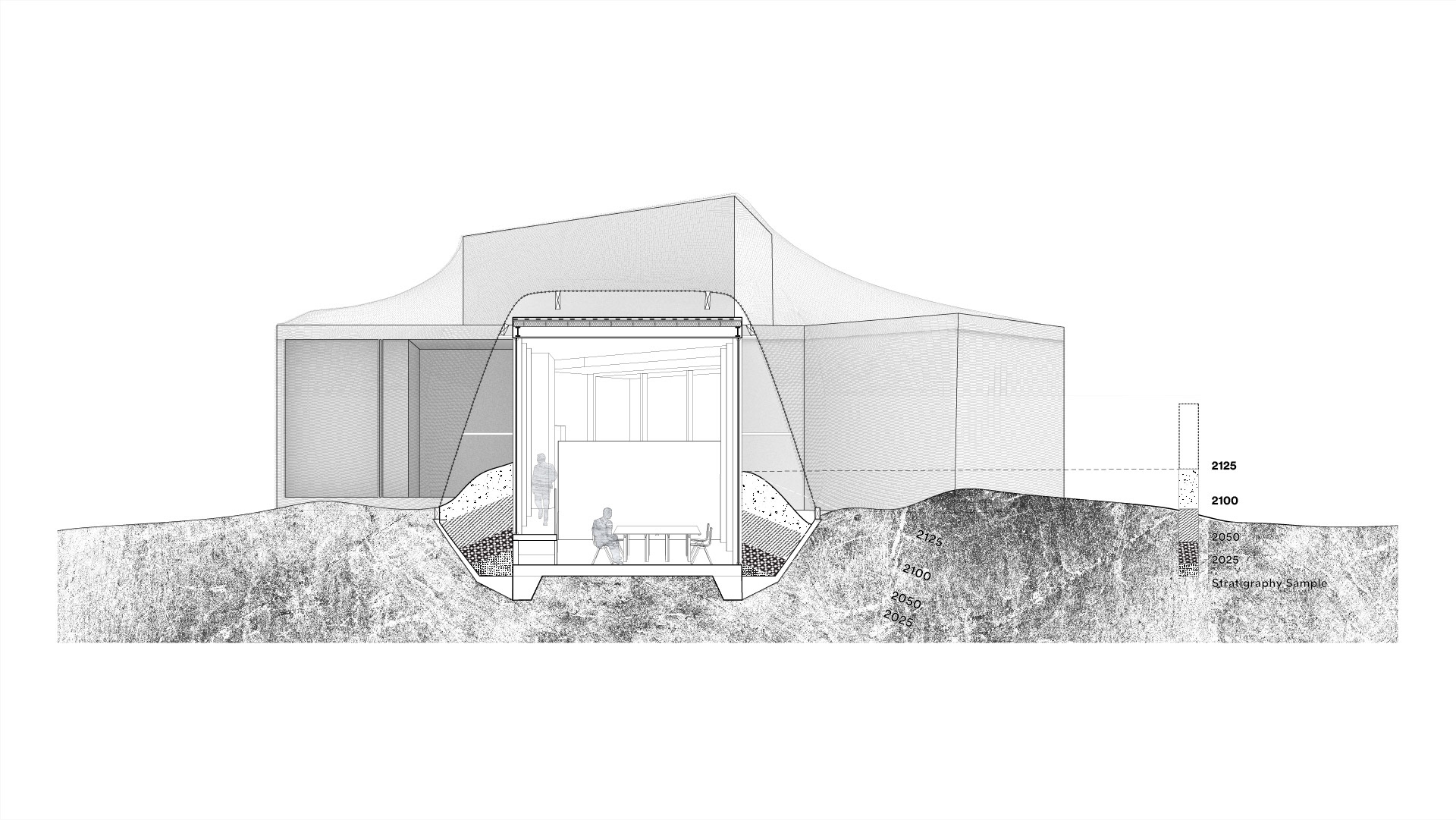 SLC - Stratigraphy section