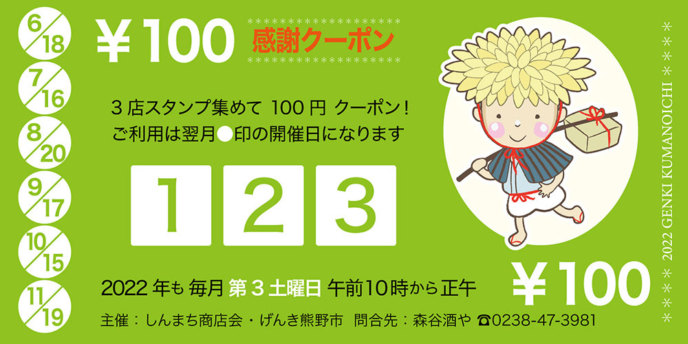 クーポン、キャラクター展開例