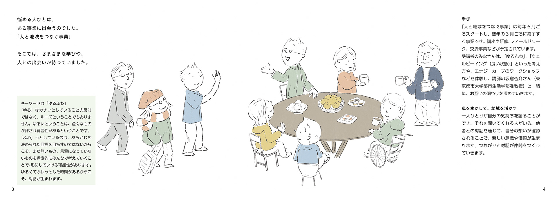 Junkikuchi Portfolio わたしをみつける ゆるやかなつながり Junkikuchi Portfolio わたしをみつける ゆるやかなつながり