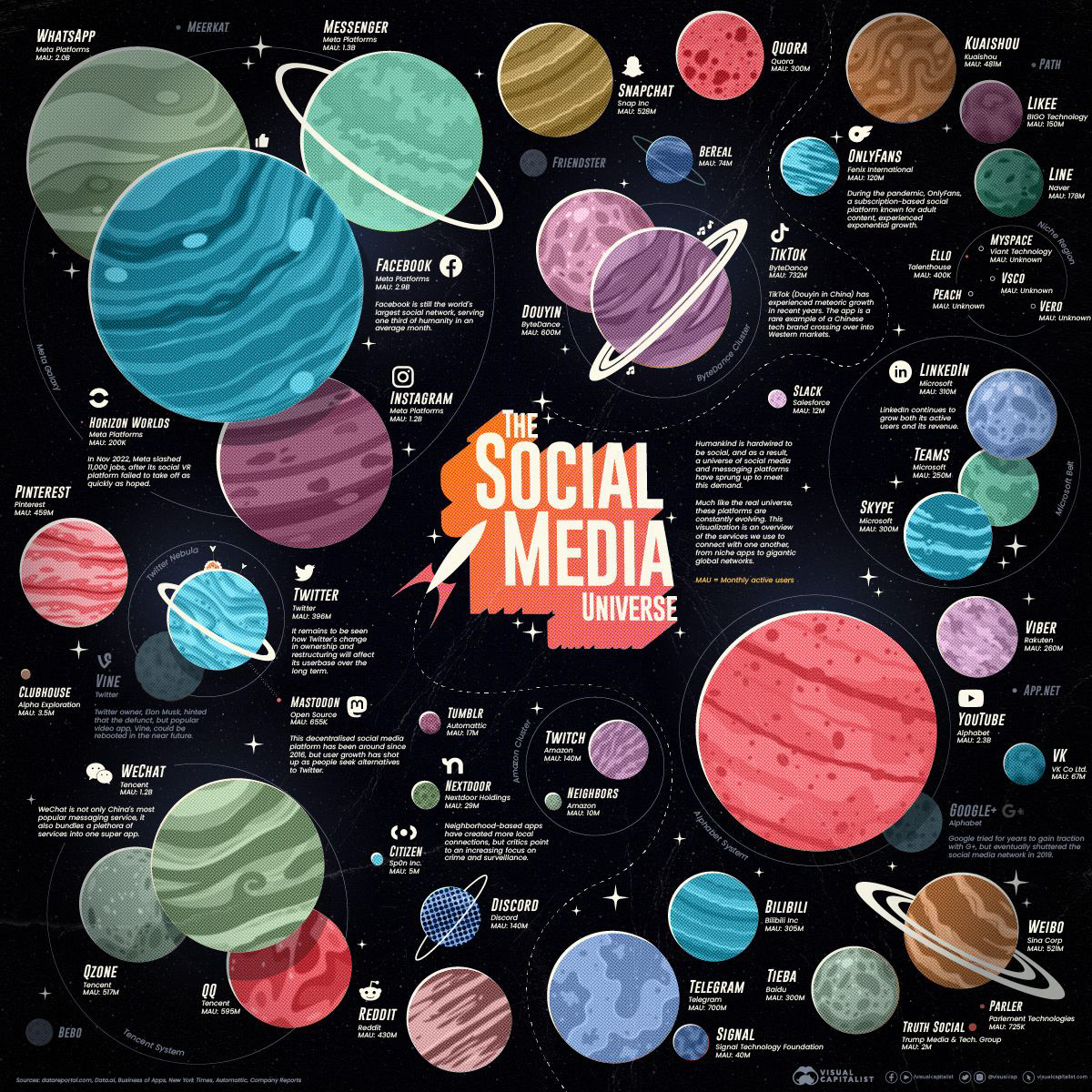 AD Social logo