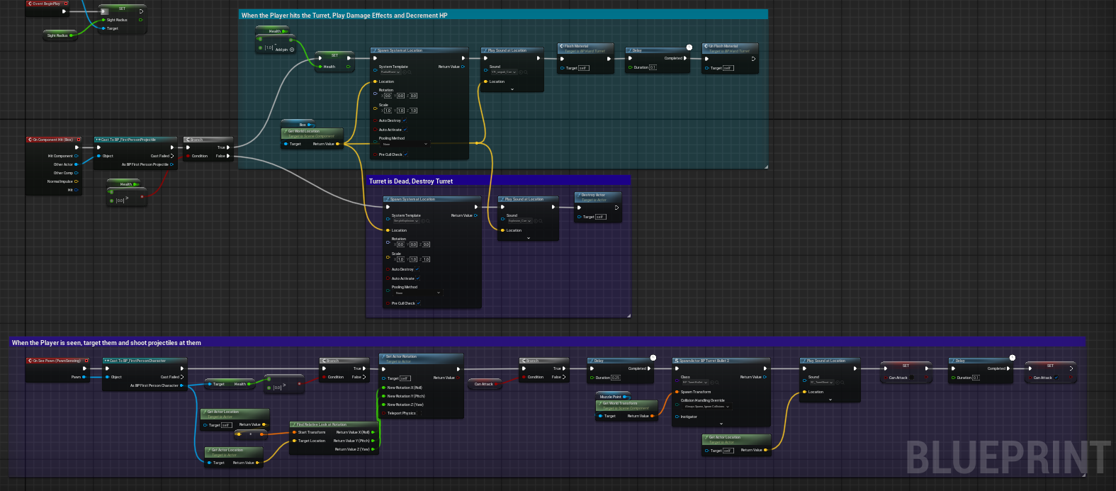 Dual Barrel Turret Blueprint
