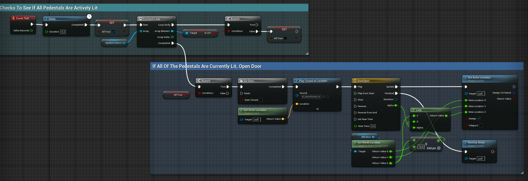 Door Win Condition Check Blueprint