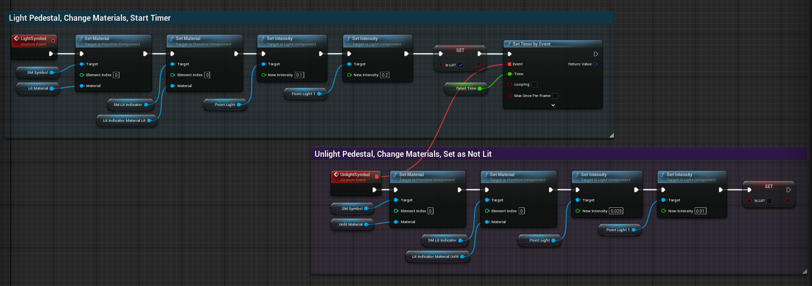 Pedestal Timer Blueprint