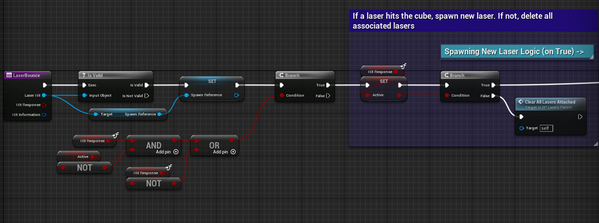 Reflection Cube Blueprint