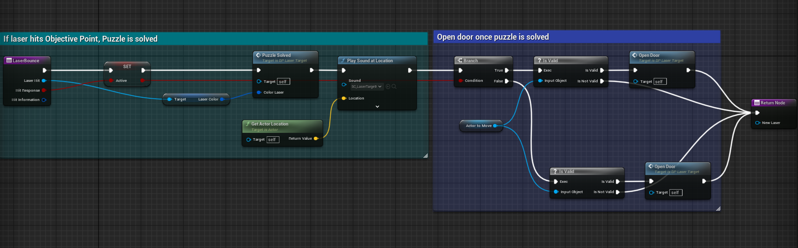 Laser Objective Point Blueprint