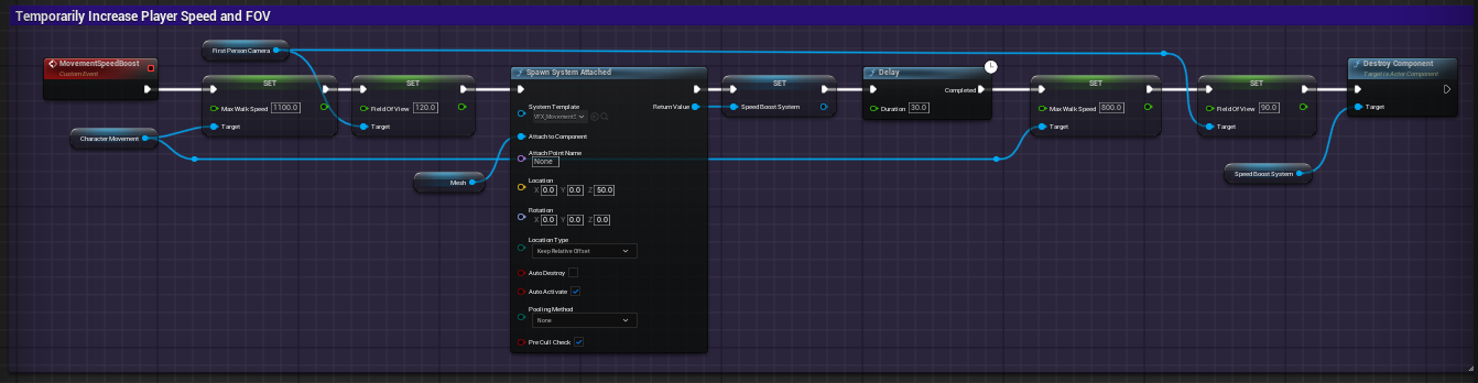 Player Controller Temporary Speed Boost Blueprint