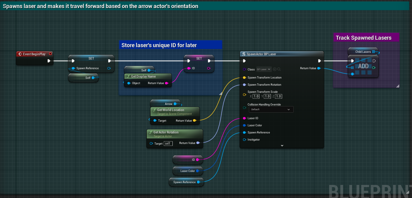 Laser Spawn Point Blueprint